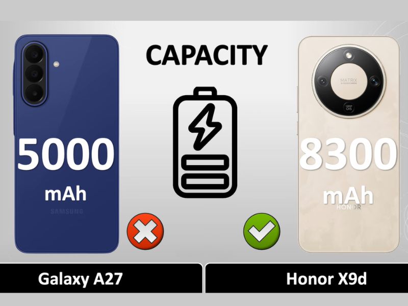 Pin HONOR X9d vượt xa Galaxy A27