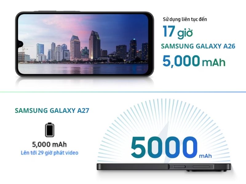 Dung lượng pin trên Samsung Galaxy A27 vs A26