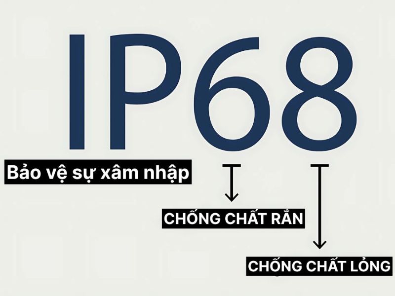 Điện thoại Samsung Galaxy A37 chống nước