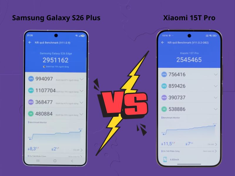 Điểm Antutu Samsung Galaxy S26 Plus và Xiaomi 15T Pro