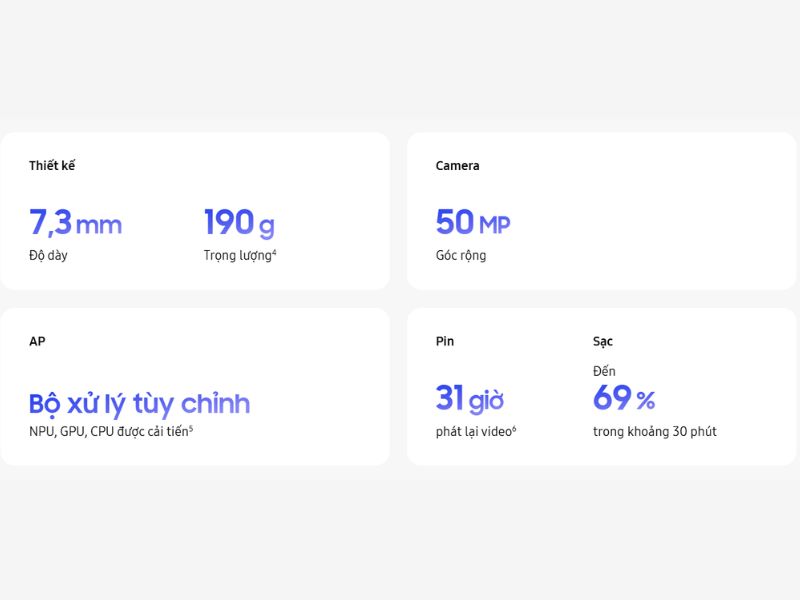 Thông số cấu hình của máy