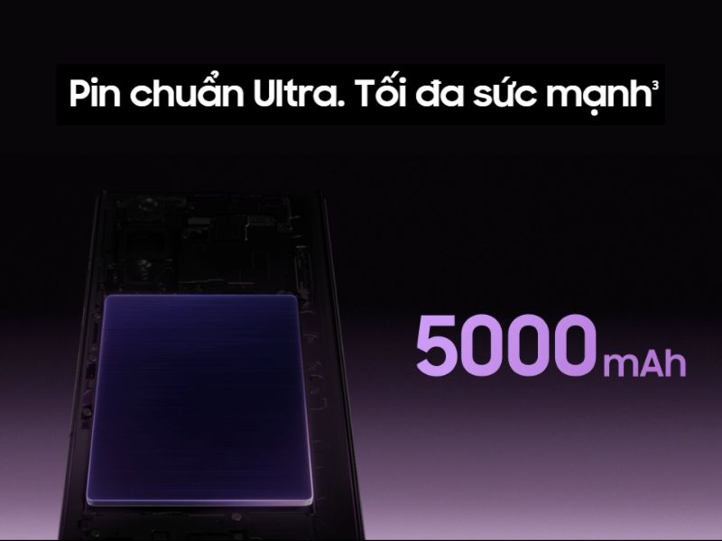 Pin 5000mAh và sạc nhanh 45W cho trải nghiệm tuyệt vời