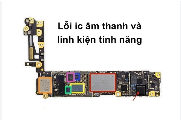 Phương pháp sửa lỗi âm thanh iPhone 11