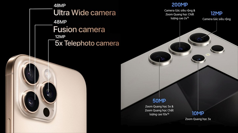Samsung S24 Ultra và iPhone 16 Pro Max đều sở hữu hệ thống camera tiên tiến hàng đầu