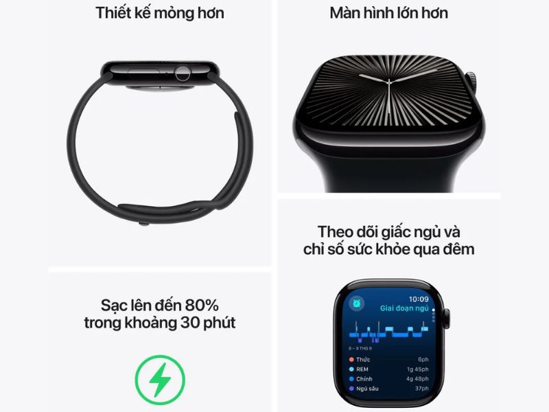 Hiệu năng của Apple Watch Series 10 46mm LTE