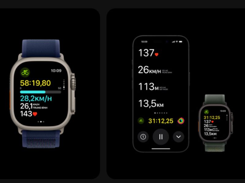 Apple Watch Ultra 2 2024 Trial Loop tính năng