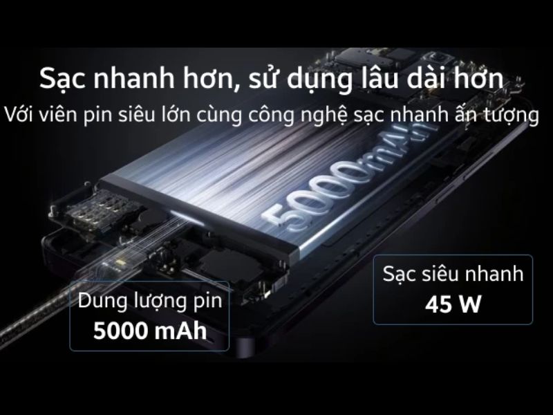 Pin Oppo Reno12 F cũ