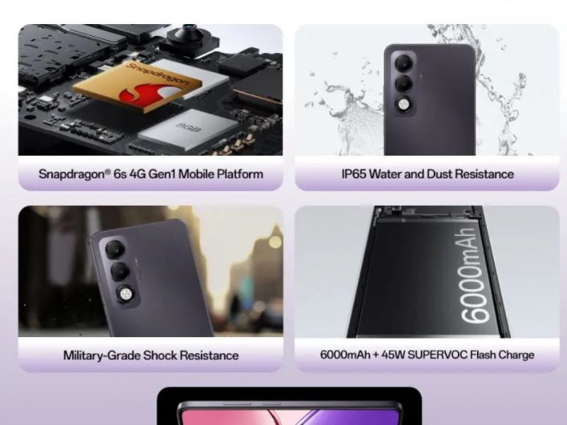 Chip Snapdragon 6s 4G Gen1 trên Oppo A5i
