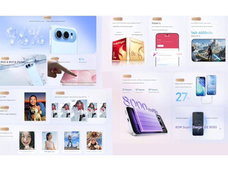 Hiệu năng HONOR 500 Series