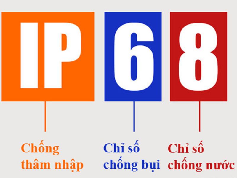 iP 68