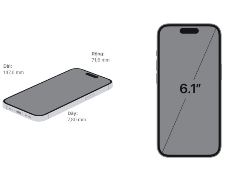 Màn hình iPhone 15
