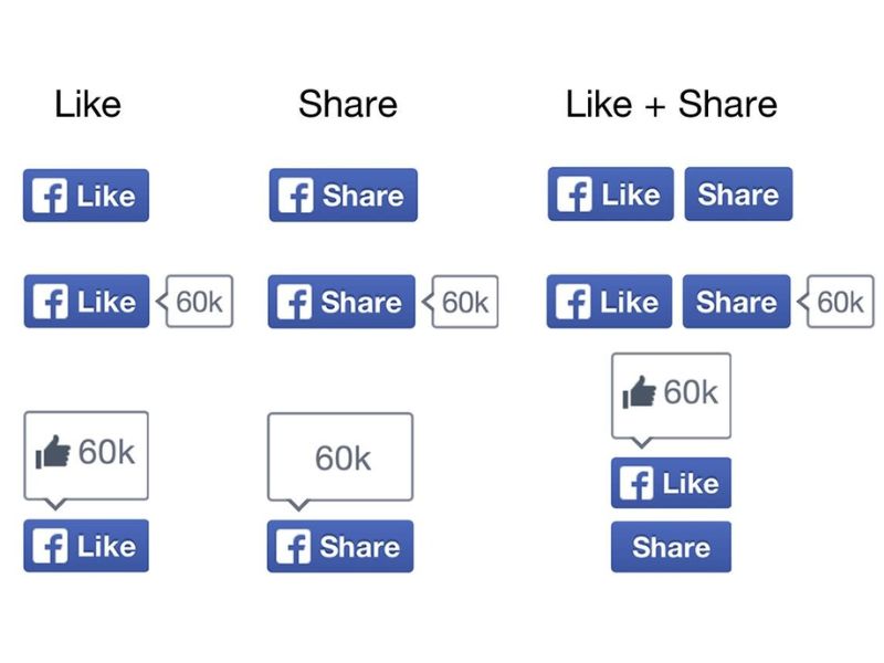Meta khai tử nút Like và Comment