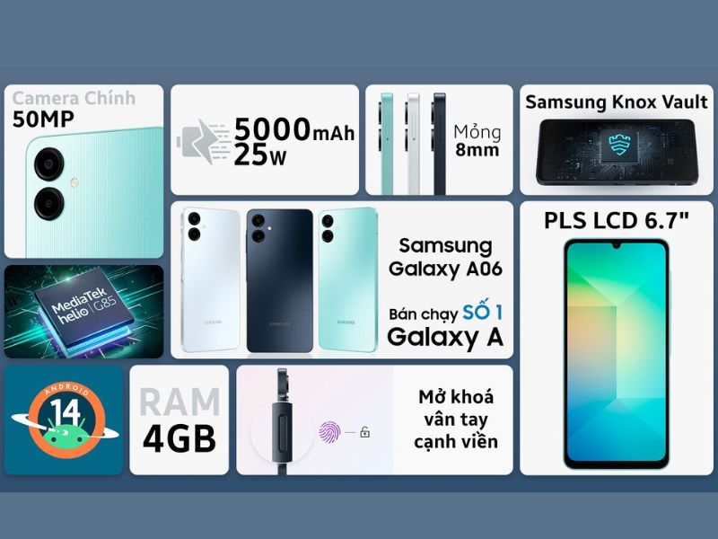 Samsung Galaxy A06 5G