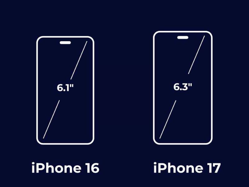 so sánh kích thước iPhone 17 vs iPhone 16 