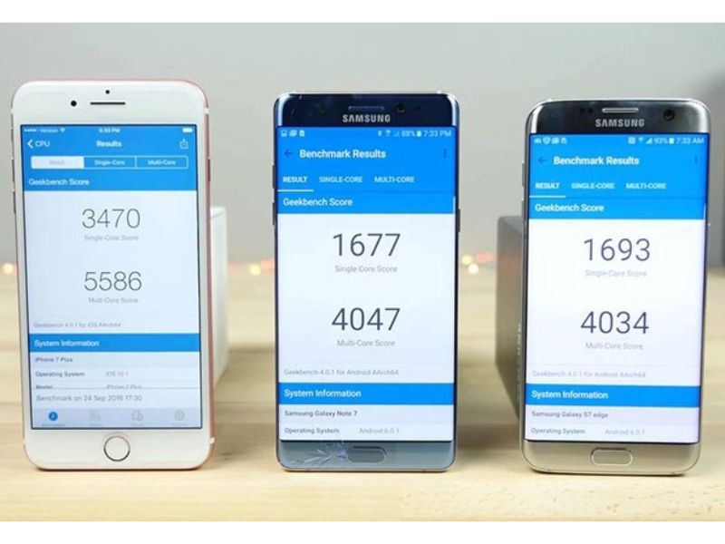 test hiệu năng trên điện thoại qua Antutu
