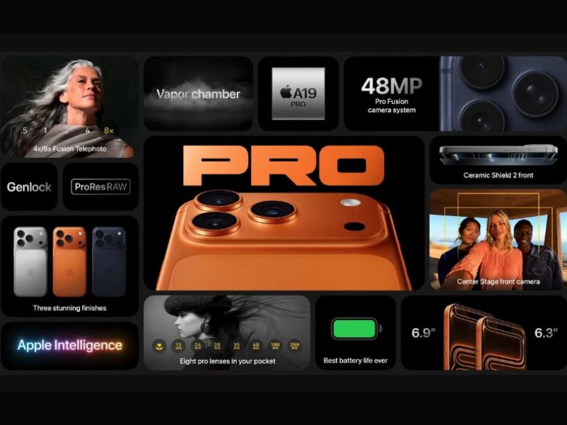 Thông số iPhone 17 Pro