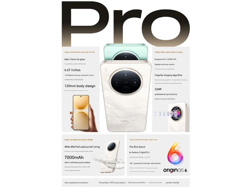 hiệu năng y500 Pro