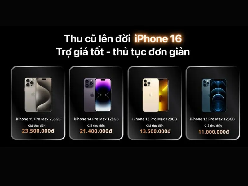 Chính sách thu cũ đổi mới iPhone 16 Pro Max