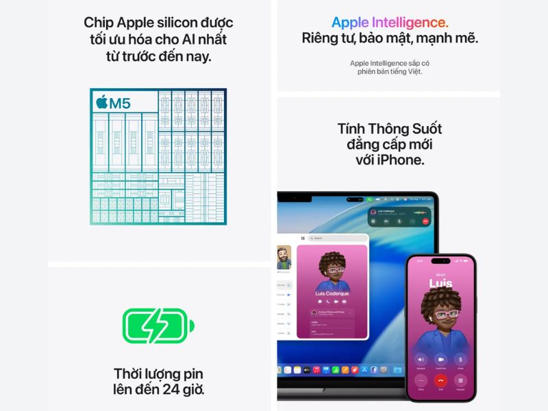 Macbook Pro 2025 có AI thông minh và thời lượng pin trâu