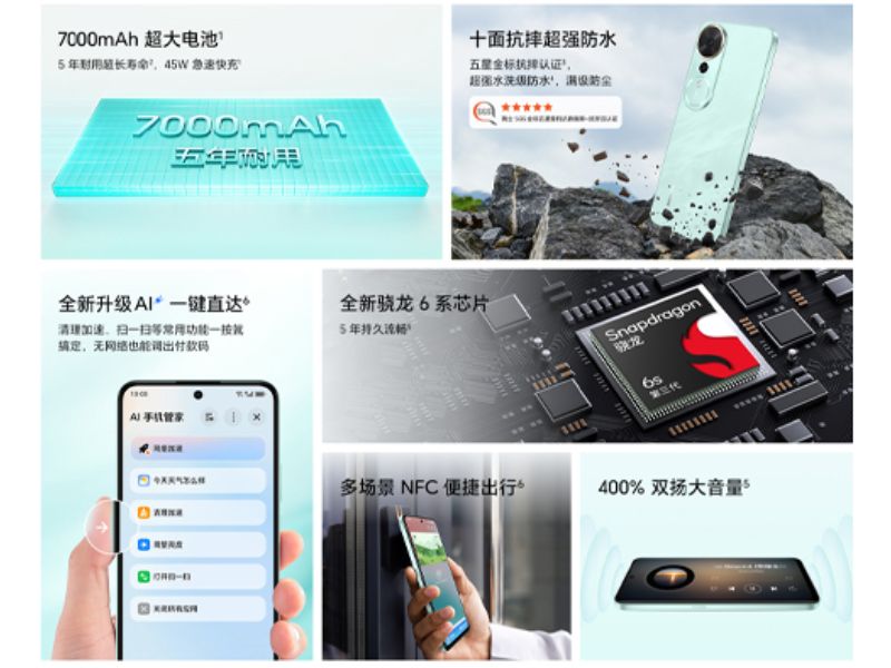 Cấu hình của HONOR Play 70 Plus