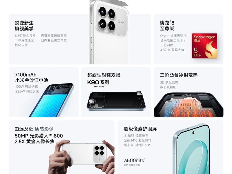 Cấu hình đỉnh cao của Redmi K90 bản tiêu chuẩn