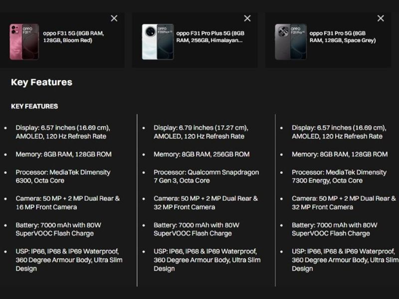 Cấu hình dòng OPPO F31 series