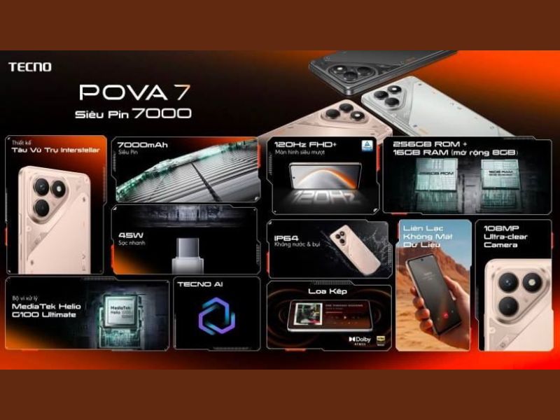 Sức mạnh bên trong chiếc điện thoại gaming này có gì đặc biệt