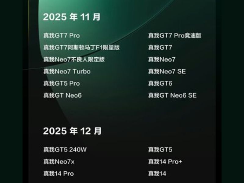 Danh sách cập nhật Realme UI 7 trong tháng 11-12