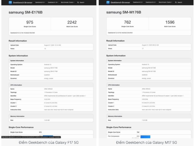 Điểm số Geekbench Galaxy F17 5G và M17 5G