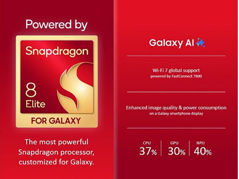 Z Flip 7 có Hiệu năng đỉnh cao với Snapdragon 8 Elite