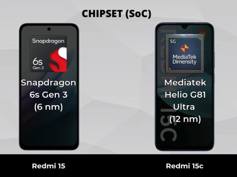 Redmi 15 và 15C trang bị chipset mạnh mẽ