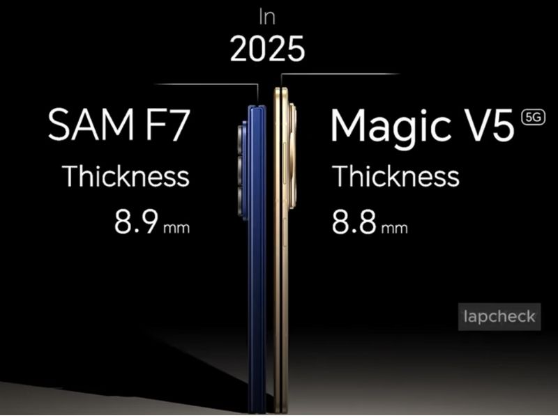Honor công bố sai thông số độ mỏng, Galaxy Z Fold7 bị "cướp" danh hiệu