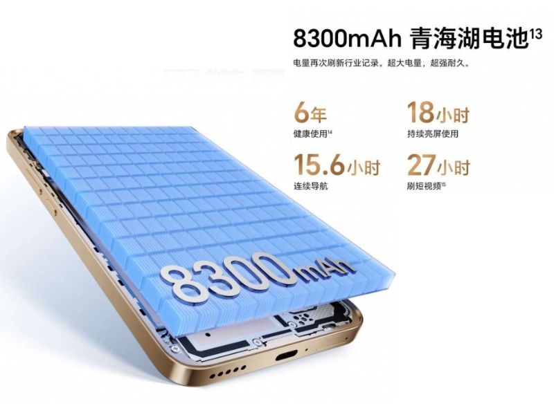 Honor X70 có pin Silicon-Carbon 8.300 mAh – Dẫn đầu thế giới smartphone