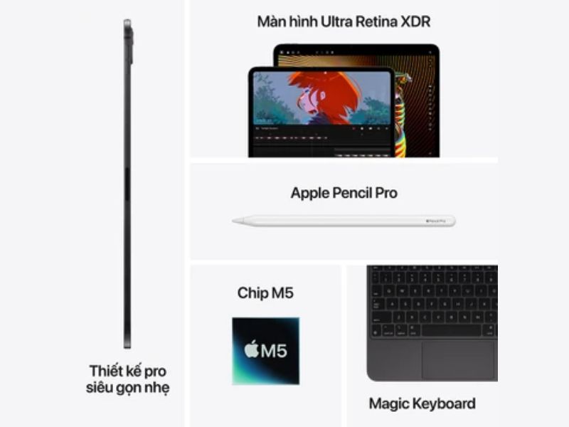 iPad Pro 2025 có kèm thêm các phụ kiện Apple Pencil Pro và Magic Keyboard