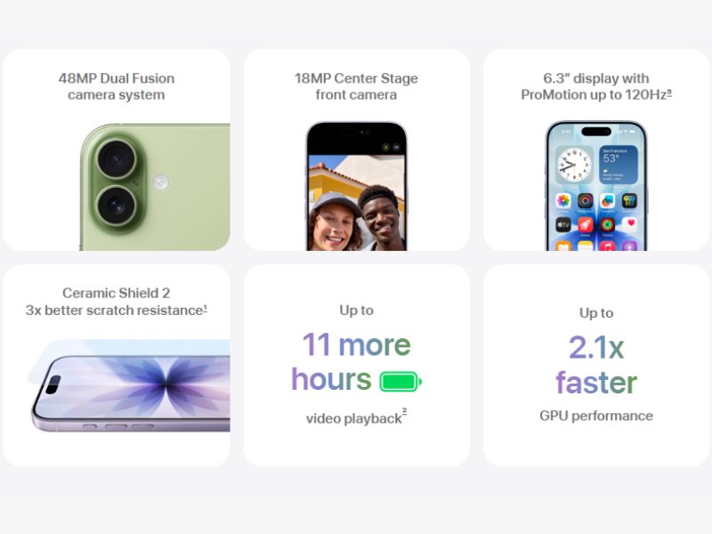 Những cải tiến của iPhone 17