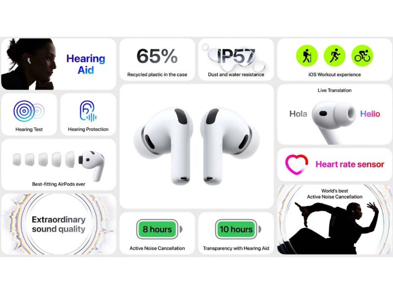 Những nâng cấp mới trên AirPods Pro 3