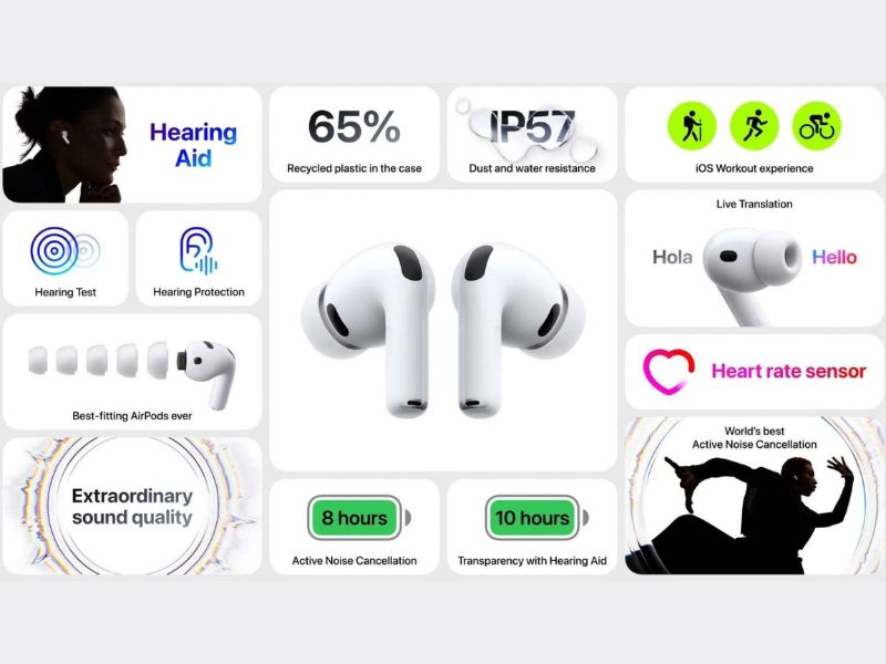 Những tính năng của AirPod Pro 3