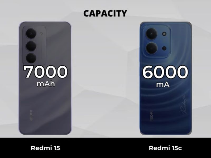 Redmi 15 nổi bật hơn với dung lượng pin 7.000mAh