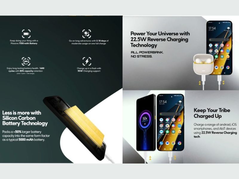 Công nghệ pin và sạc của POCO F7
