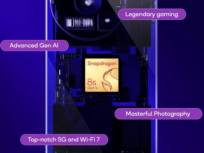 POCO F7 có hiệu năng mạnh mẽ với chip Snapdragon 8s Gen 4