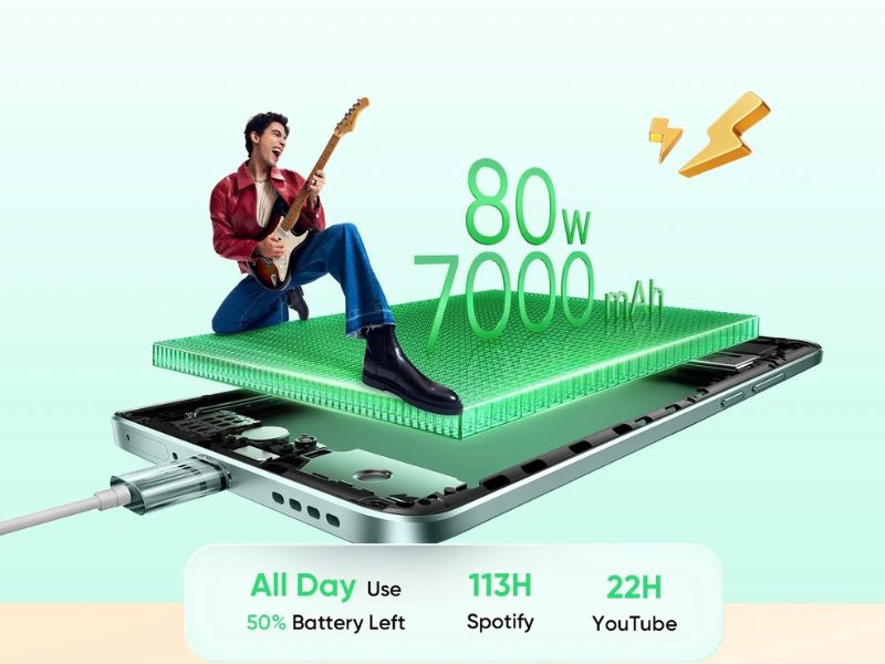 Realme 15 Pro 5G có dung lượng pin dẫn đầu phân khúc