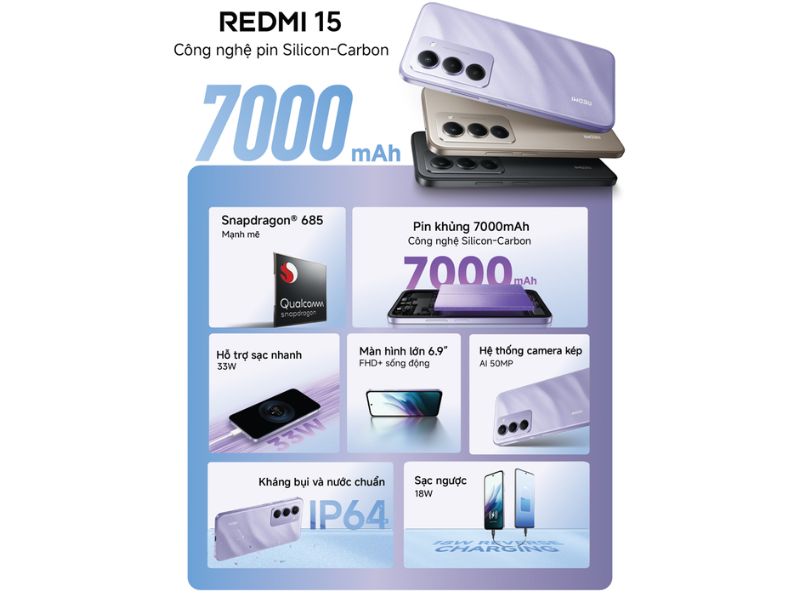 Redmi 15 có hiệu năng ổn định với Snapdragon 685 và HyperOS 2