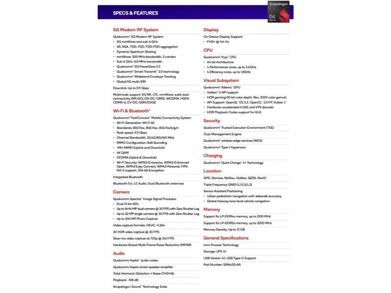 Snapdragon 6s Gen 4 hiệu năng có gì mới?