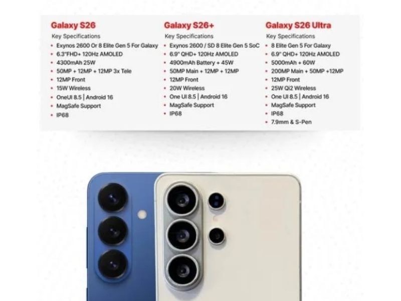 Camera Samsung Galaxy S26 Plus được nâng cấp