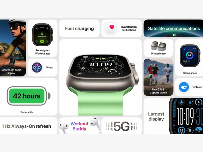 Mua Apple Watch chính hãng tại CLICKBUY