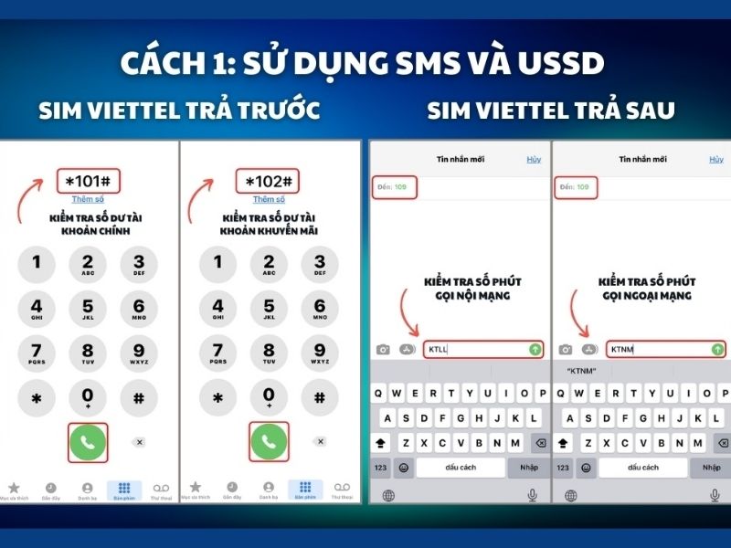 Đối với Viettel