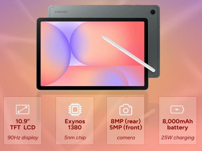 Nên lựa chọn phiên bản nào?