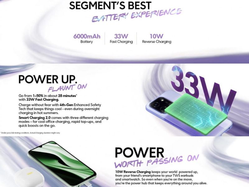 Pin Xiaomi POCO C85 5G