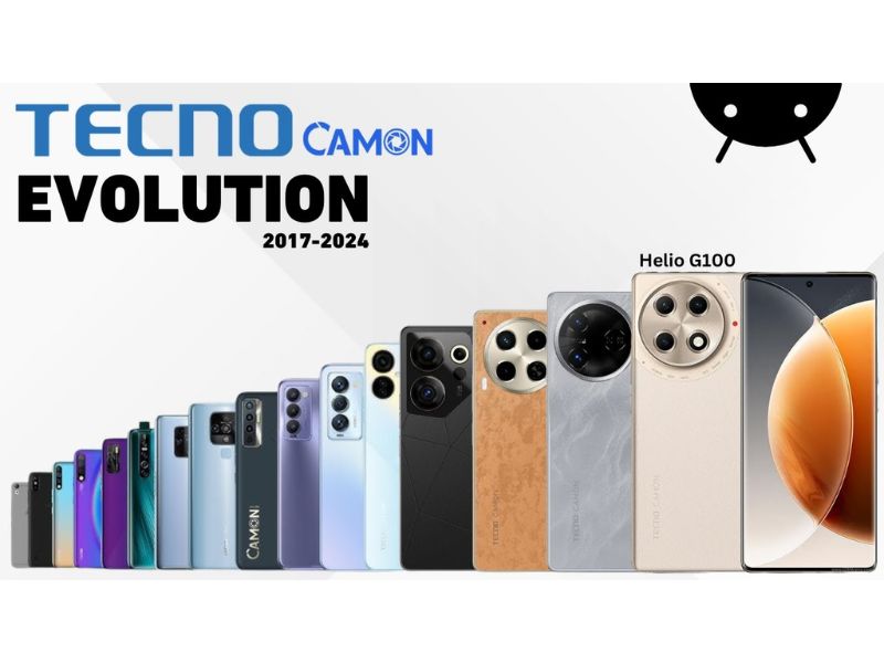Đỉnh cao nhiếp ảnh cùng dòng sản phẩm của Tecno