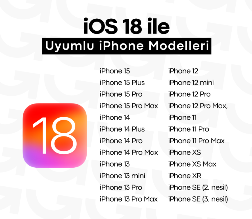 IOS mới trên iPhone 16